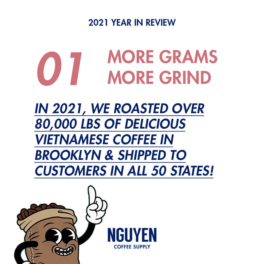 2021 Year in Review with Nguyen Coffee Supply